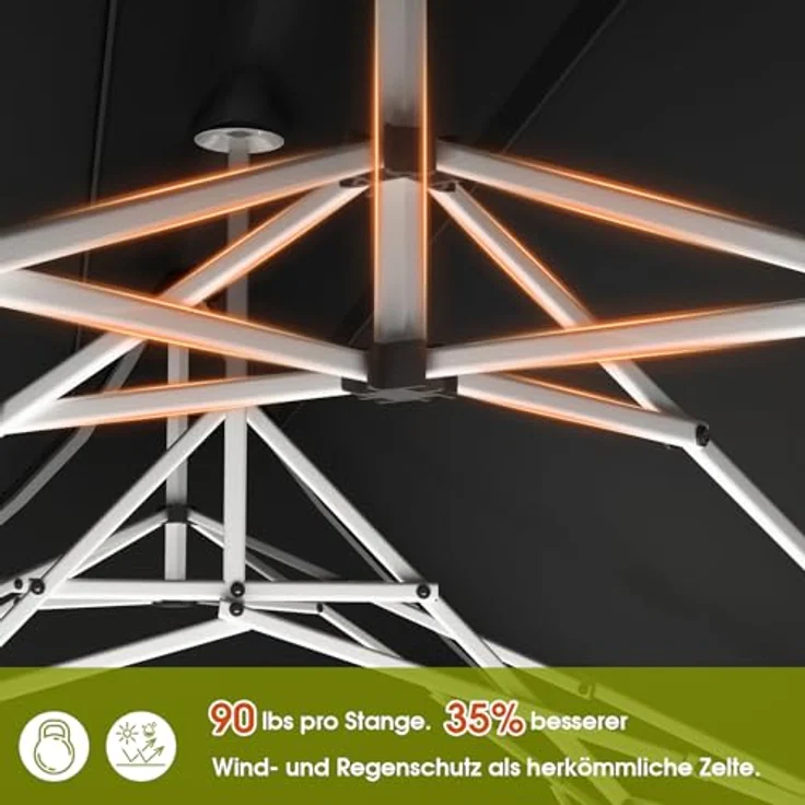 JUMMICO Faltpavillon 3x6 mit Hoher Spitze, um 60% Verbesserte Regenschutzleistung. UV 50+, Pavillon 3x6 Wasserdicht Stabil Winterfest, Shelter mit seitenwänden, für Garten und Camping, Dunkelgrau – Bild 4