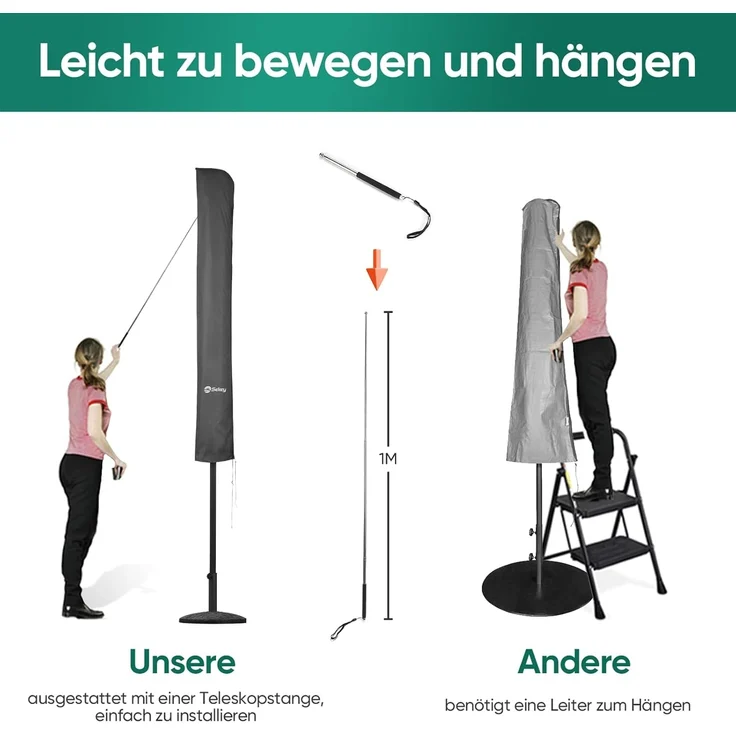 Sekey Premium Schutzhülle für 300 cm Sonnenschirm | Mit Montagestab & Reißverschluss (175×30,5/36,5 cm) – Wasserdicht, UV 50+ – Bild 5