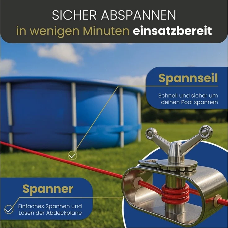 HAF Pool-Abdeckplane Abdeckplane 110 + 180g/m² Rund Sommer Winter Pool Plane (Poolabdeckung Rund, 1-St, in verschiedenen Größen erhältlich), aus verstärktem 110 oder 180g/m² PE Material – Bild 4
