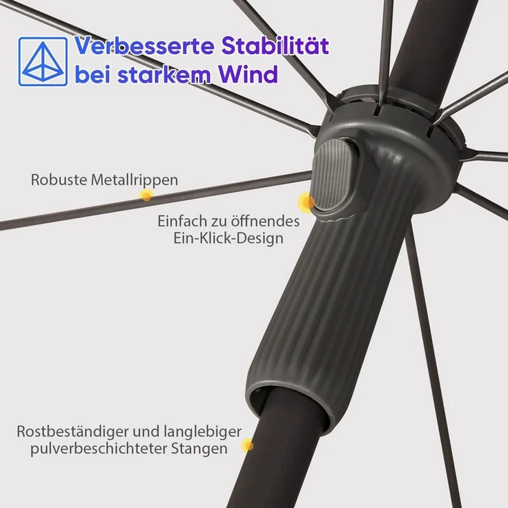 Sekey Balkonschirm 200 cm Sonnenschirm mit Schutzhülle für Balkon Garten, UV-Schutz 50+, LxB: 180,00x180,00 cm, Neigungswinkel und Höhe Verstellbar – Bild 3
