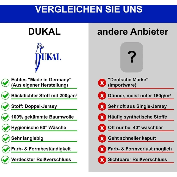 DUKAL Kissenbezug passend für Blackroll Recovery Pillow und weitere, 100% Baumwolle, (1 Stück), aus hochwertigem Doppel-Jersey, mit Reißverschluss, Made in Germany – Bild 6