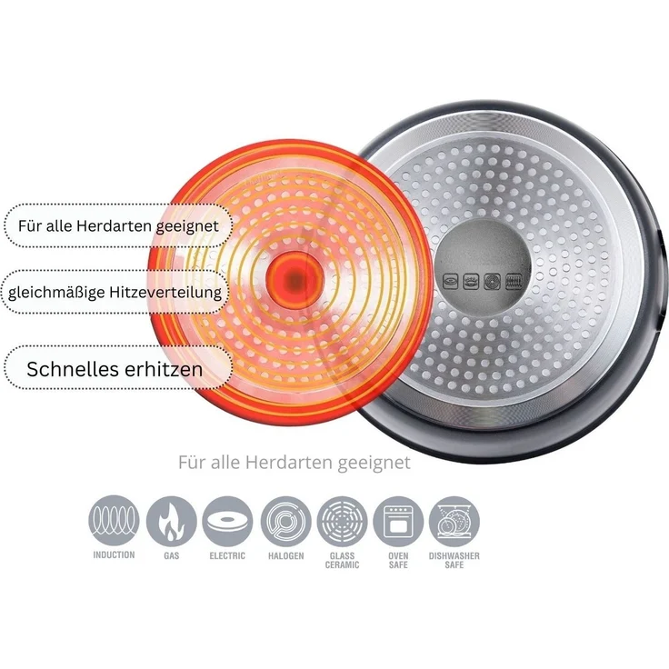 3 teiliges Pfannenset mit Antihaft-Marmorbeschichtung - ø20/24/28 cm, Induktionsgeeignet – Bild 4