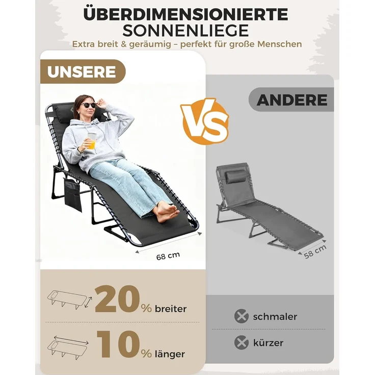 KingCamp Übergroße Sonnenliege Klappbar 5-Fach Verstellbar Gartenliege Liegestuhl Dreibeinliege Liege Campingliege mit Kopfkissen und Seitentasche bis 150 kg für Garten Urlaub Strand Pool 200x68 cm – Bild 6