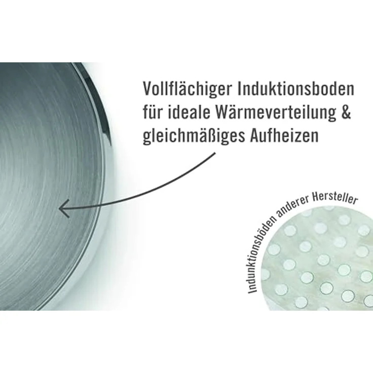 WOLL Milchtopf Logic Steel, Edelstahl 18/10 (1-tlg), 5-Schicht-Aufbau – Bild 6