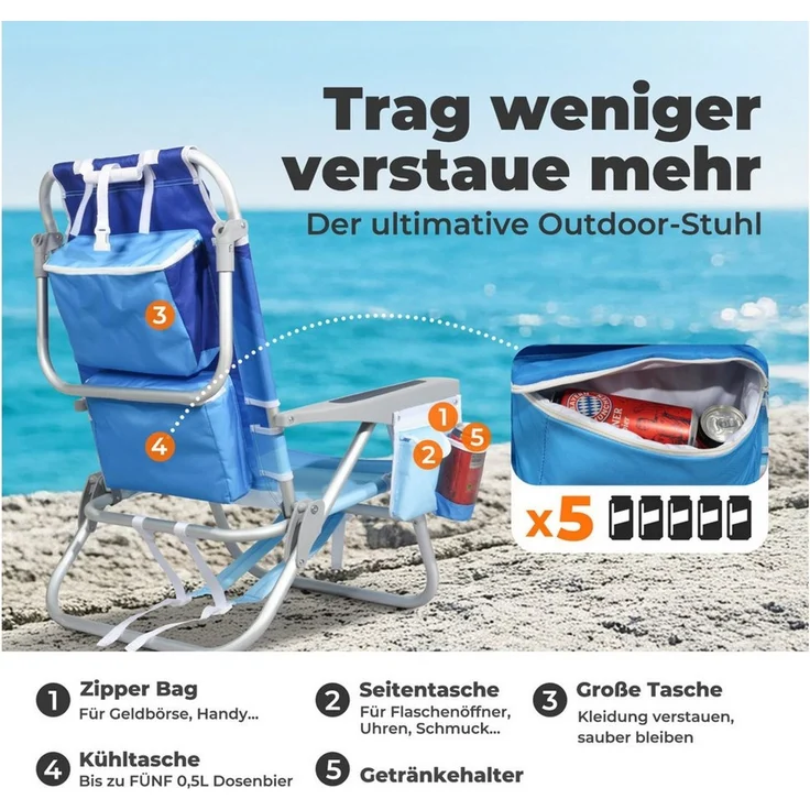 HOMECALL Klappstuhl Strandstuhl Leicht Klappbar Camping, 5-fach verstellbare Rückenlehne (Bis 136KG, Aluminiumrahmen, große Kühltasche und Aufbewahrungstasche, 2 St), Seitentaschen, Kopfstütze, Schultergurten, Handtuchhalter – Bild 2