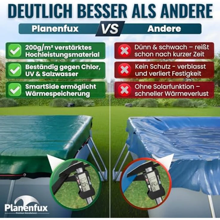 Planenfux® Pool-Abdeckplane Poolplanen rechteckig PE Material - Grün (PARENT), 280-320 x 180-220 cm Pool Abdeckung aus starkem 200g/m² PE Material – Bild 4