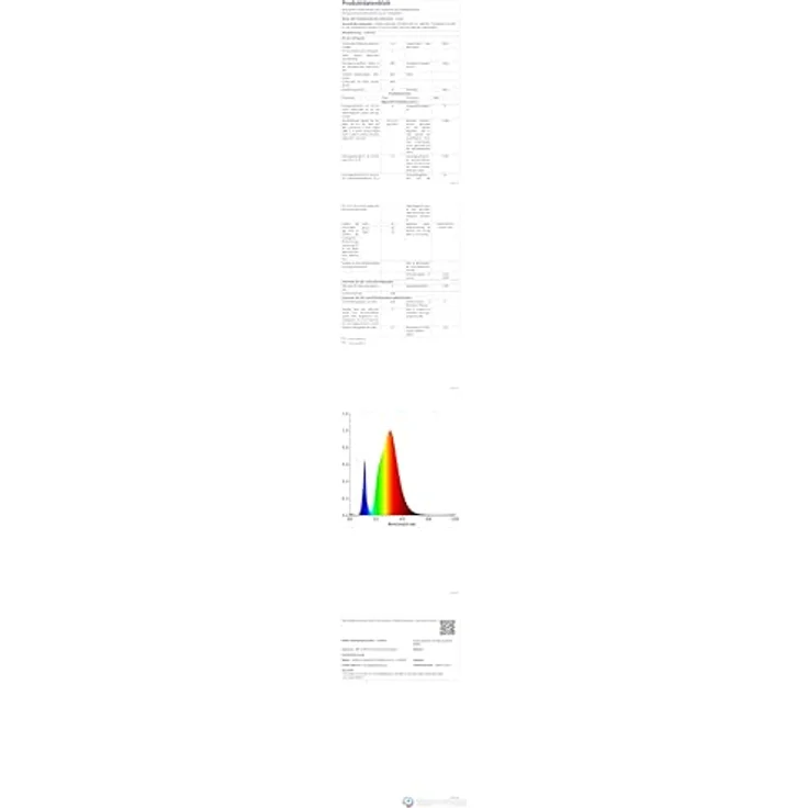 Linkind E27 P45/G45 LED Birne 3,4W klasse D Energiesparlampe 6500K kaltweißes LED Lampe, ersetzt 40W Glühbirnen, 470 Lumen Licht 240° Abstrahlwinkel, nicht dimmbar, 3 Stück – Bild 9
