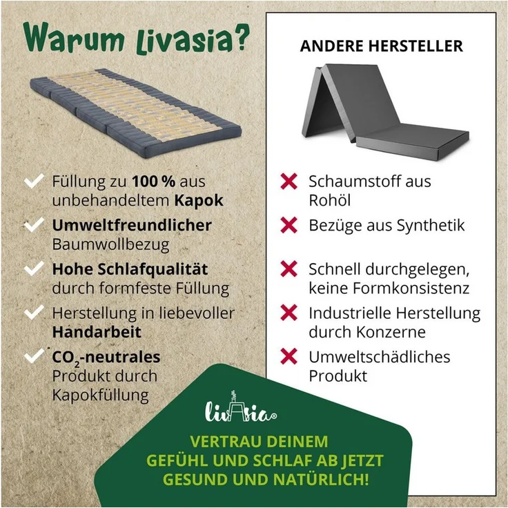 Klappmatratze Klappmatratze 80 cm (Deluxe) vegan und handgefertigt, 200x80x8cm, livasia, 8 cm hoch, Kapok – Bild 3