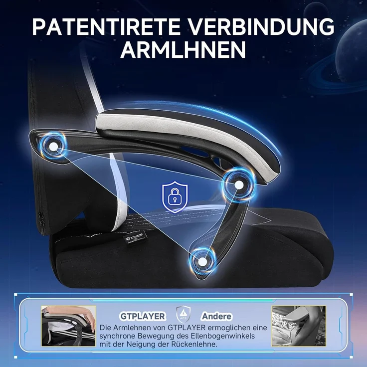 GTPLAYER Gaming-Stuhl Stoff Gaming Chair Ergonomisch Bürostuh PC Stuhl, 150kg Belastbarkeit, Schreibtischstuh mit Federsitzkissen und Fußstütze – Bild 4
