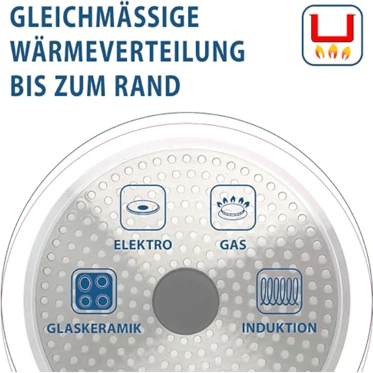 ELO Bratpfanne PURE BELUGO D 20 cm schwarz Pfannen-Set Pfanne Pfannenset – Bild 8