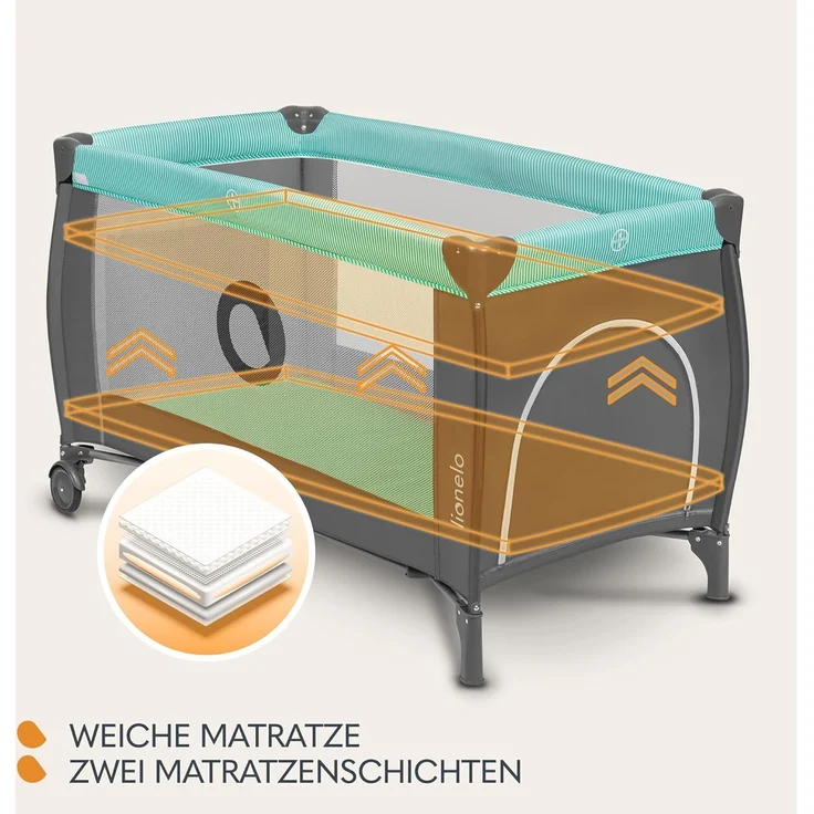 Lionelo Sven Plus 2 in 1 Baby Bett Laufstall Baby ab Geburt bis 15 kg Wickelauflage Moskitonetz luftige Seitenwände mit Seiteneingang Tragetasche zusammenklappbar (Türkis-Grau) – Bild 2