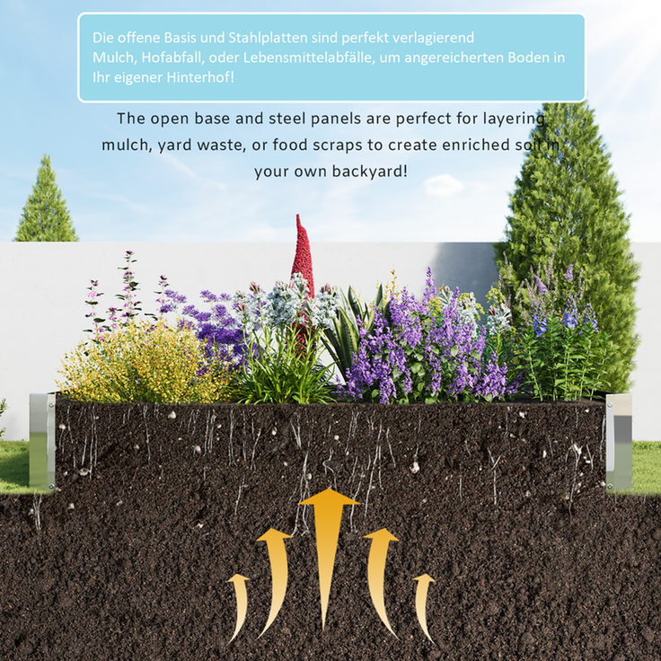 Homerecommend Hochbeet 180x90x30 cm, Gartenbett und Pflanzenkasten aus verzinktem Stahl, für Gemüse und Kräuter, Schwarz – Bild 7