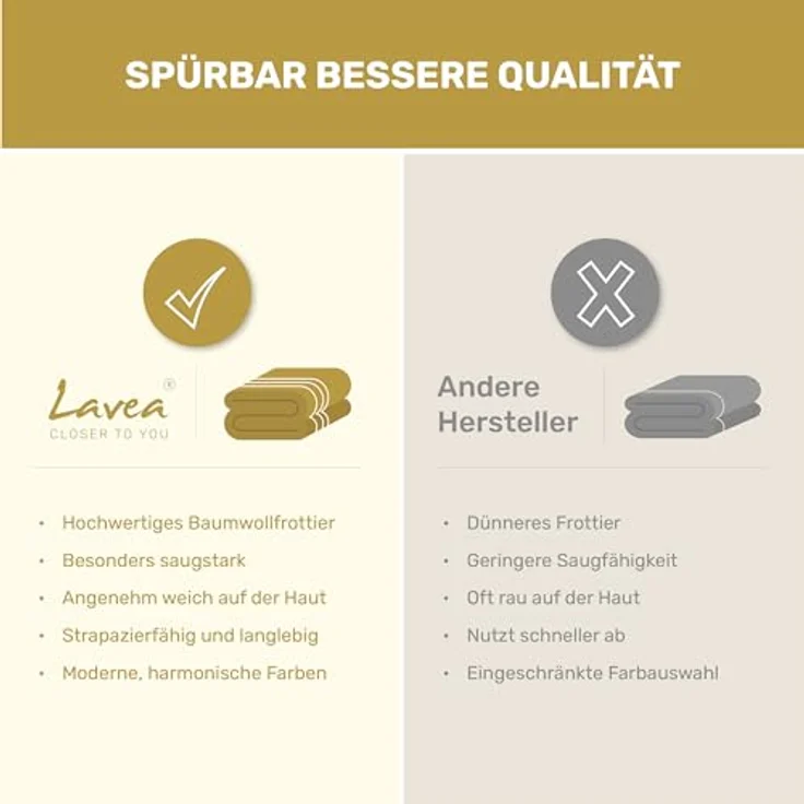 Lavea Handtuch Lavea® 4er Set Handtücher 50x100 cm, Elena Frottiererie, 100% Baumwolle (4er Set), 500 g/m² Frottier, weich & saugstark, pflegeleicht – Bild 9