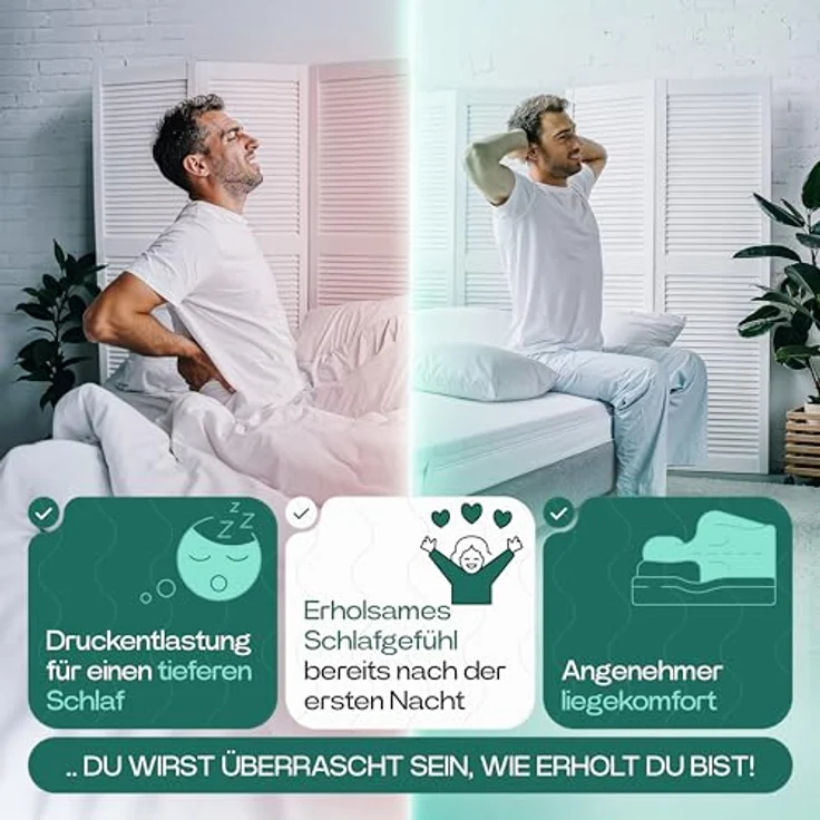 KNERST® Matratzentopper - Polyurethane Schaum, 5 cm hoch, atmungsaktiv, anpassungsfähig, pflegeleicht, Größe 90x190 cm – Bild 6