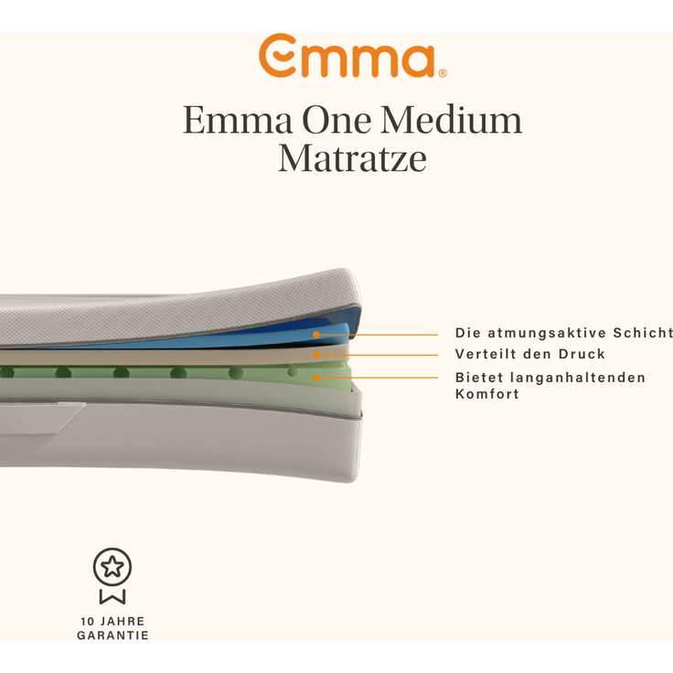 Emma 'One Medium' Viscoschaum-Matratze, 160x200 cm, 85 % Polyester / 15 % Polypropylen, Weiß – Bild 4