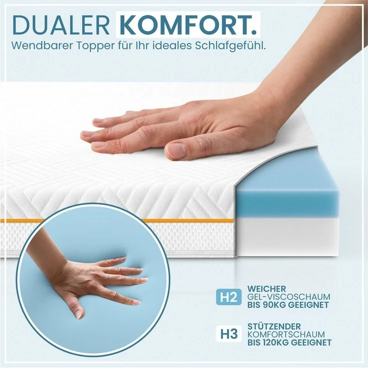 Gentle North, Topper Gel-Memory- und Komfortschicht – 7 cm – Stärke H2/H3 – Matratzentopper, (1-tlg), 7 cm, schadstoffgeprüft (Stoffe, Fäden, Reißverschlüsse & Schaum etc) – Bild 3
