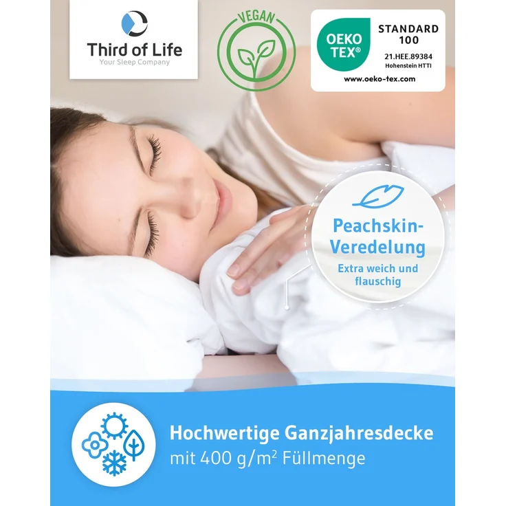 VERDA All-Seasons 200 x 200 – Bild 8