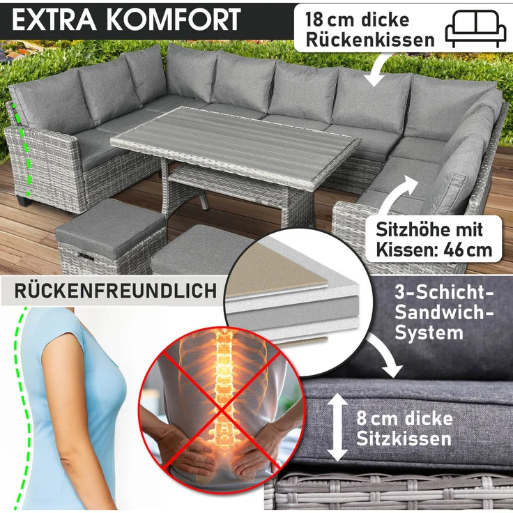 BRAST Gartenmöbel Set Family Grau/Anthrazit bis zu 11 Personen inkl. extra Dicke Kissen Outdoor Loungemöbel Sitzgruppe Essgruppe Garnitur – Bild 7