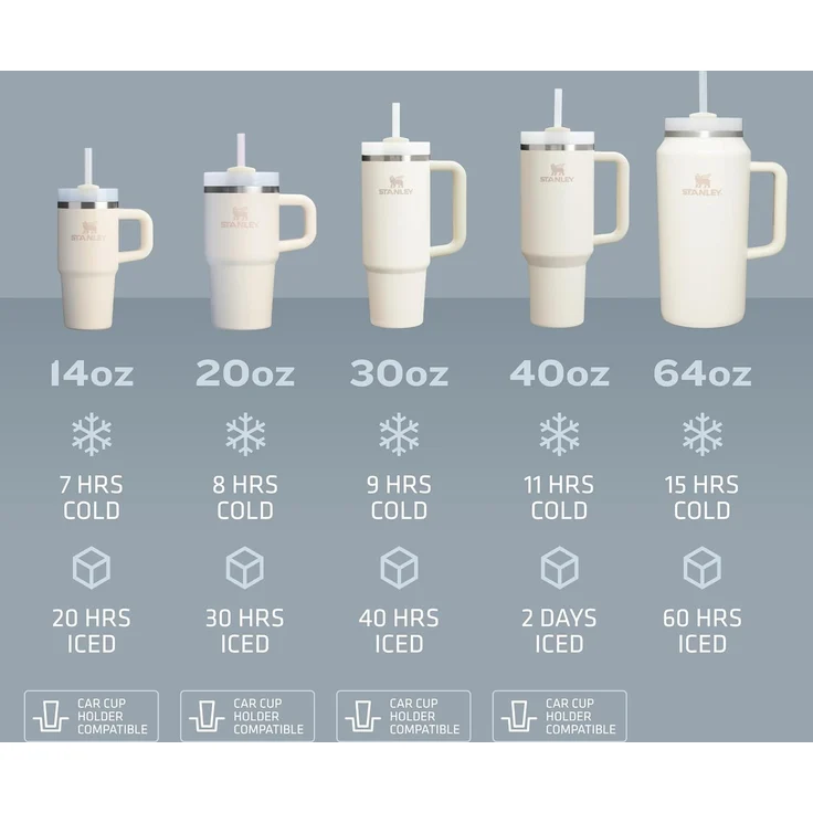 Stanley 1913 Thermoflasche Stanley Quencher H2.0 FlowState Tumbler 1.2L 1,2 L Plum – Bild 5