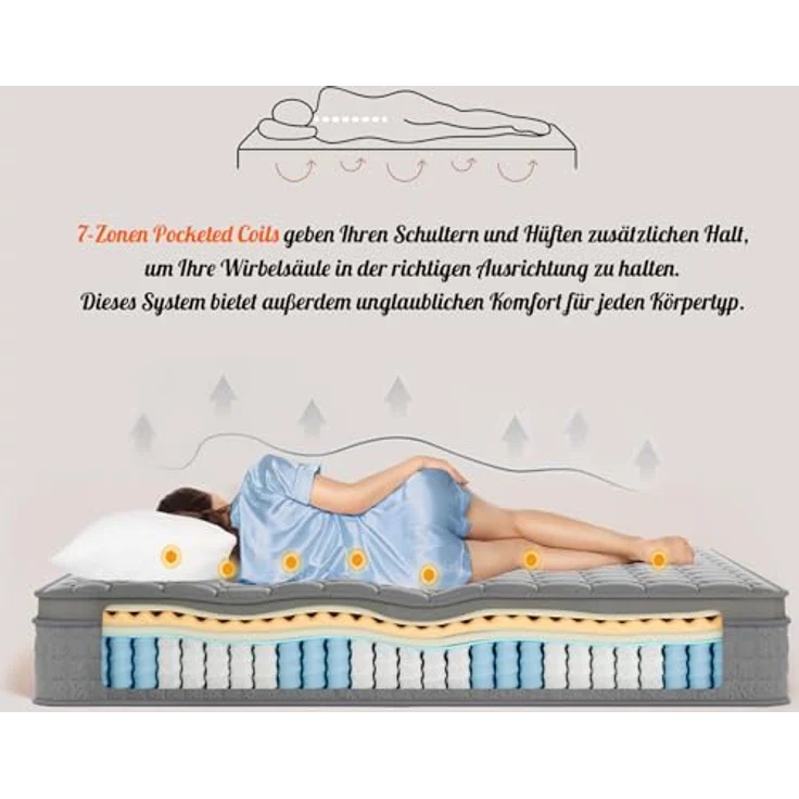 Vesgantti Hybridmatratze 90x200, H3 7-Zonen Druckentlastung Orthopädische Matratze, Taschenfederkernmatratze Oeko-TEX Zertifiziert, atmungsaktiv (30 cm Tight Top, grau)‌ – Bild 5