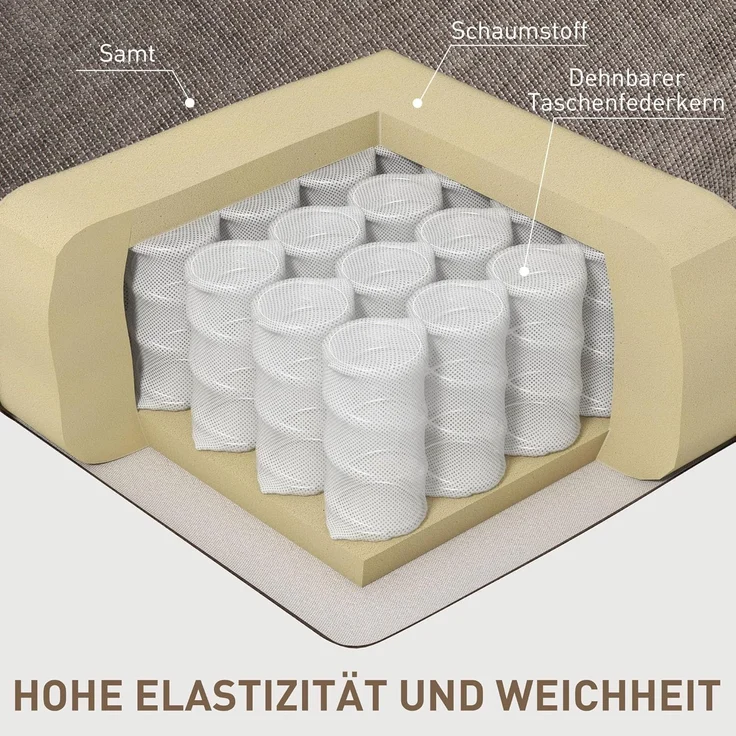 HOMCOM Relaxsessel Schaukelstuhl mit verstellbarer Beinauflage, Seitentasche (TV-Sessel, 1-St, Ruhesessel), für Wohnzimmer, Braun – Bild 6