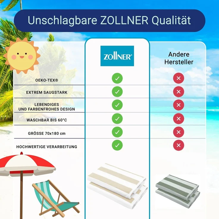 ZOLLNER 2er Set Saunatuch gestreift, 100% Baumwolle, 70x180 cm, beige – Bild 6