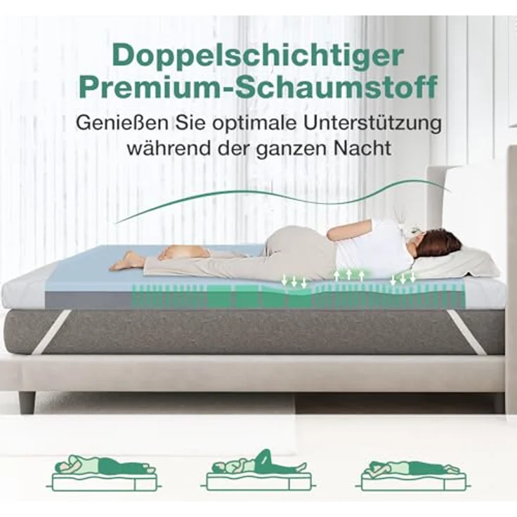 Novilla Matratzen Topper 180x200 5cm Höhe Gel Topper Memory Foam MatratzenTopper für Boxspringbett Wohnwagen Schlafsofa Matratzenauflage Bezug Waschbar Oeko-TEx – Bild 6