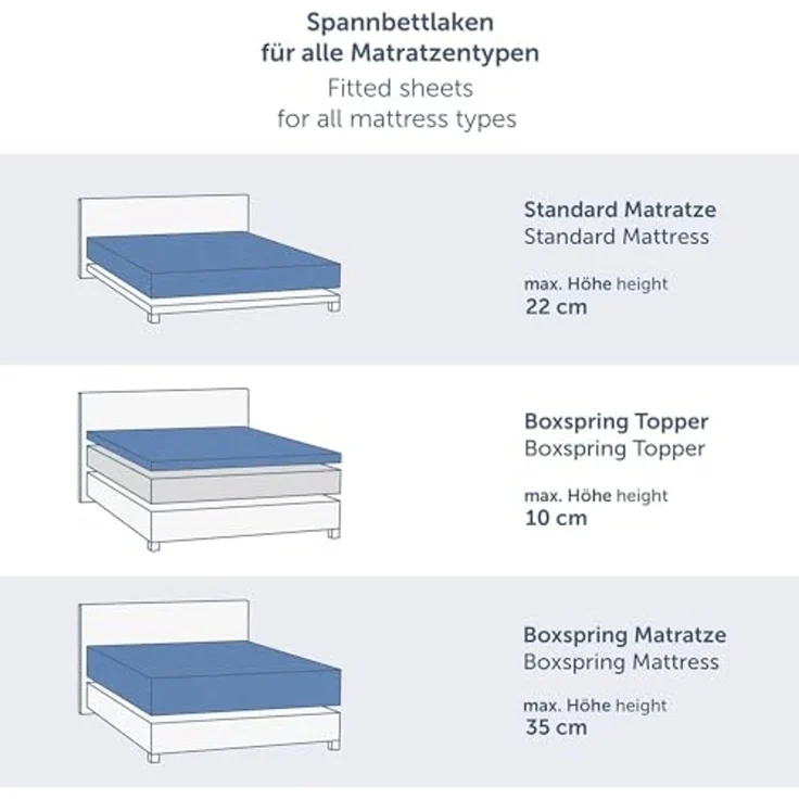 Blumtal® Premium Topper Spannbettlaken 90x200 cm Jersey im 2er Set - OEKO-TEX zertifiziertes Bettlaken 90x200 Baumwolle 100% - Spannleintuch 90x200 Topper bis 10cm Höhe/Bettlaken für Topper - Elfenbein – Bild 2
