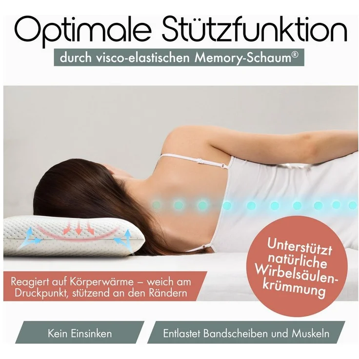 Blumtal Nackenkissen Nackenstützkissen aus Memory Foam, Oeko-TEX® Zertifiziert, Ergonomisches Kopfkissen mit Waschbarem Bezug – Bild 3
