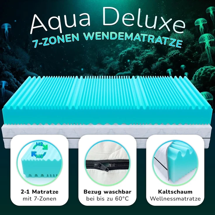 MSS e.K. Wendematratze Aqua Deluxe H5/H6 | RG40 | Höhe ca. 16 cm (Kernhöhe 14 cm) | 90 x 180 cm | 2 Liegehärten sehr hart/extrem hart | 7 Liegezonen | Komfortschaum | hochwertiger Microfaserbezug – Bild 2