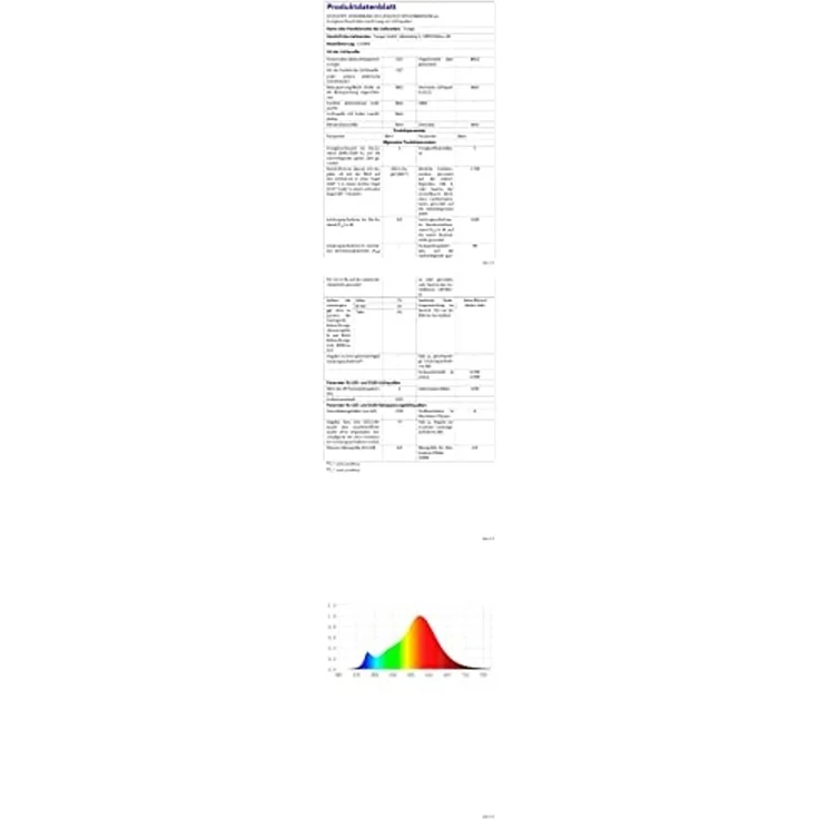 TRANGO LED-Leuchtmittel, 5er Pack E27004-5 LED Filament Birne 4 Watt 350 Lumen - 2700K warmweiß - Ersatz für 40W Glühlampe - Glühbirne - Lampe in Tropfen Form mit E27 Fassung Abstrahlwinkel 360°, 5 St. – Bild 6