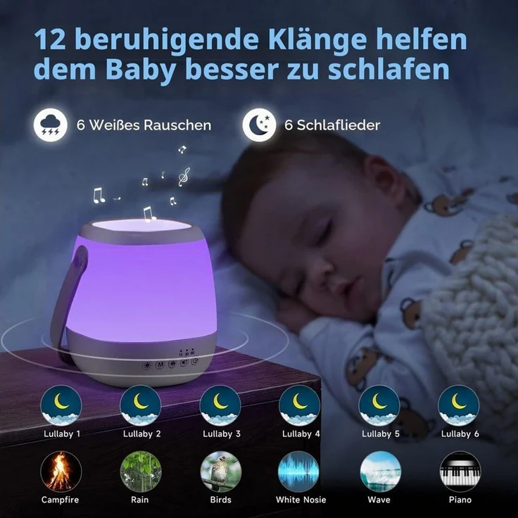 Vivitar LED Nachtlicht Dimmbar mit White Noise Maschine, 3-in-1 Baby Stilllicht, USB aufladbar und Tragbar, Fütterungslampe zum Stillen und Fläschchengeben, Nachtlicht für Kinderzimmer, mit Fernbedienung, 15/30/60-Minuten-Timer, über USB aufladbar, 35 ... – Bild 2