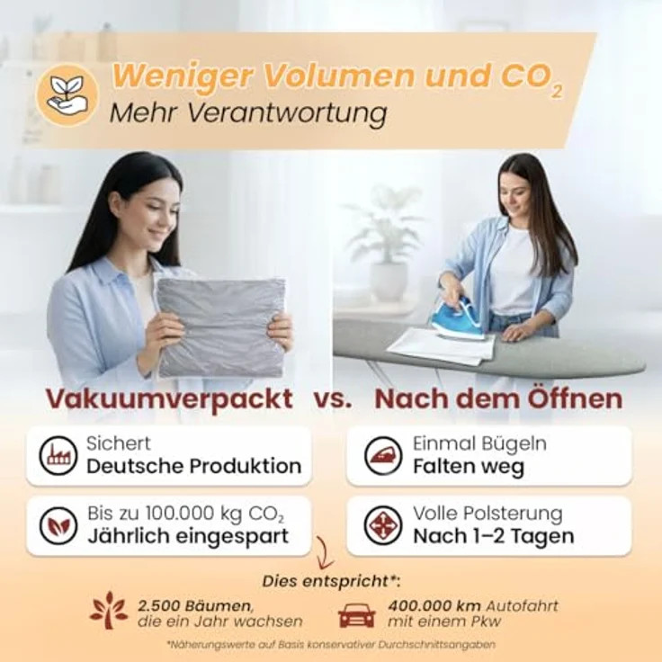 Arteneur Bügelbrettbezug, Made in Germany, OEKOTEX100, Zubehör für alle Bügeltische dank 5 Größen, Vergleichssieger, Hitzereflektierend, Gummizug – Bild 9