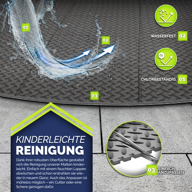 tillvex® Whirlpool Unterlage rund 240cm Schwarz | Bodenmatte Poolunterlage Matte für Outdoor Whirlpools | Thermo Bodenschutzmatte Pool Untergrund | Bodenschutz Bodenplatte schützt & isoliert – Bild 3