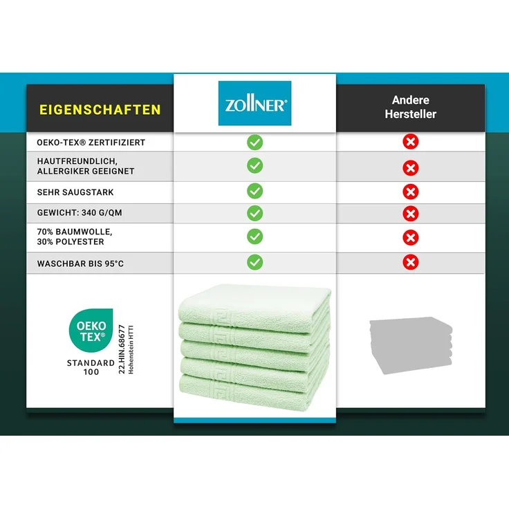 ZOLLNER 5er Set Duschtücher 70% Baumwolle, 30% Polyester, 70x140 cm, grün – Bild 6