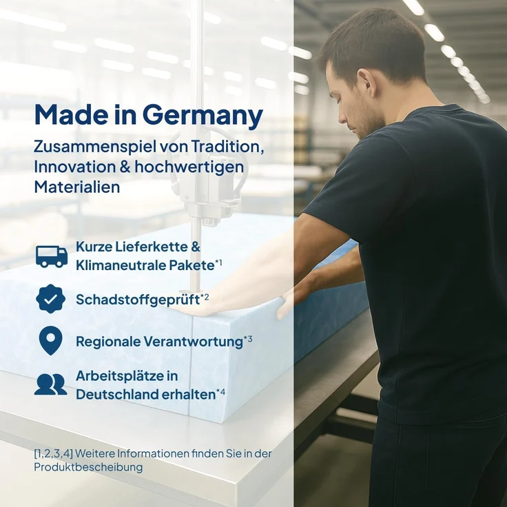 AM Qualitätsmatratzen, Topper Gelschaum, Split Topper mit Memoryschaum, Optimale Druckentlastung, H2, 6 cm hoch, Gelschaum, 160x200 cm – Bild 6