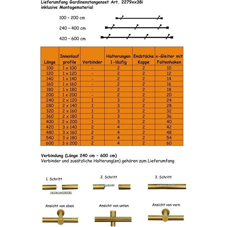 iso-design Gardinenstange Innenlauf 20 mm 1-läufig Endstück Kappe Wandabstand 8 cm, Ø 20 mm, 1-läufig, Fixmaß, mit Bohren, Aluminium – Bild 3