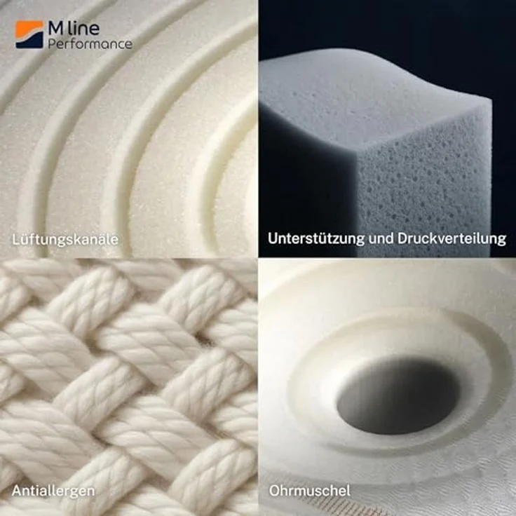 M line | Athletic Pillow | Orthopädisches Kopfkissen - Kissen Nackenschmerzen - Schmetterlingskissen mit optimaler Lüftung - 50 x 35 x 12 cm – Bild 6