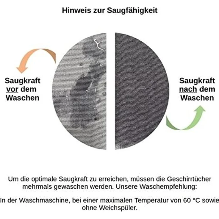 Engelland Geschirrtuch Küchentuch, (Vorteils-Set, 3-tlg, Rippenstruktur), 100 % Baumwolle, integrierte Aufhängeschlaufe, 70 x 50 cm, saugfähig – Bild 5