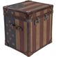 Aufbewahrungstruhen