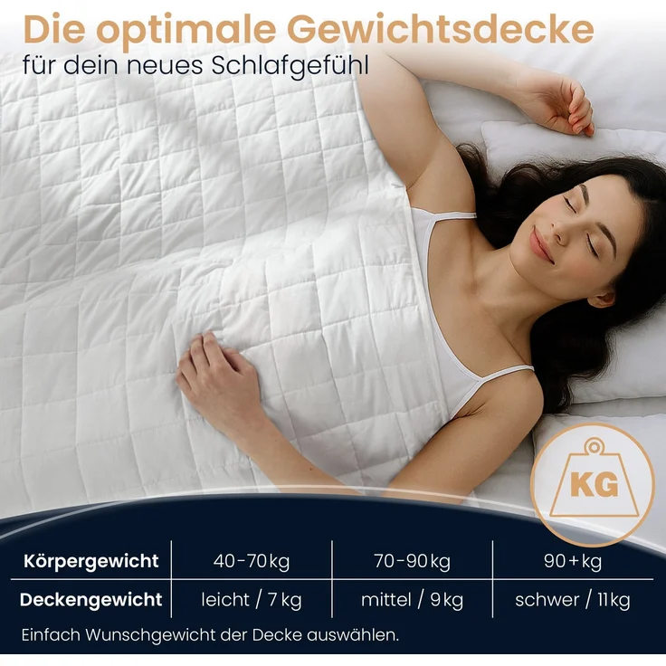 ELONEO Gewichtsdecke, Entspannungsdecke & Anti-Stress Therapiedecke, 155x220cm, 7 kg – Bild 2