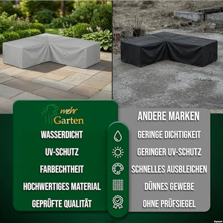 Mehr Garten Abdeckung für Gartenmöbel Loungegruppe L-Form, 300x245x80 cm, grau, Oxford 600D Gewebe, wasserdicht, UV-beständig und wetterfest – Bild 5