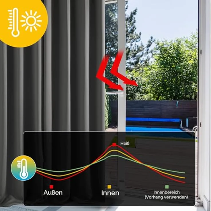Deconovo Verdunkelungsvorhang Hitzeschutz Thermovorhang mit Ösen Dunkelgrau | 1 Stück, H260 x B140 cm, Ösenschal Vorhang, abdunkelnd, mit Sichtschutz, für Wohnzimmer und Schlafzimmer, Blackout Curtain – Bild 3