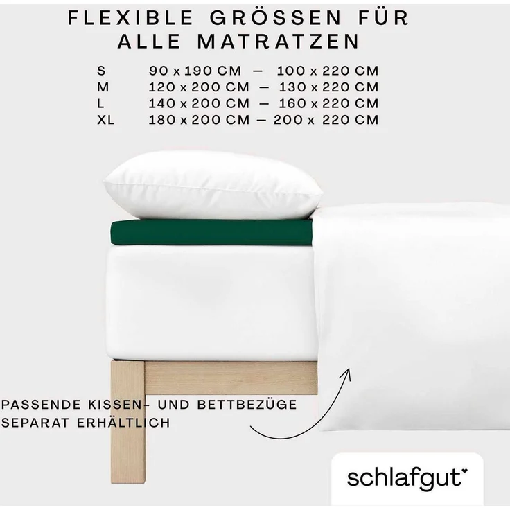 Schlafgut Spannbettlaken PURE TOPPER Bio-Baumwolle mit Elasthan 170 g/m² für Topper bis 10 cm, Jersey-Elasthan, Gummizug: rundum, (1 Stück), PREMIUM Laken für Matratzen bis 10 cm Höhe, dehnbar, blickdicht – Bild 3