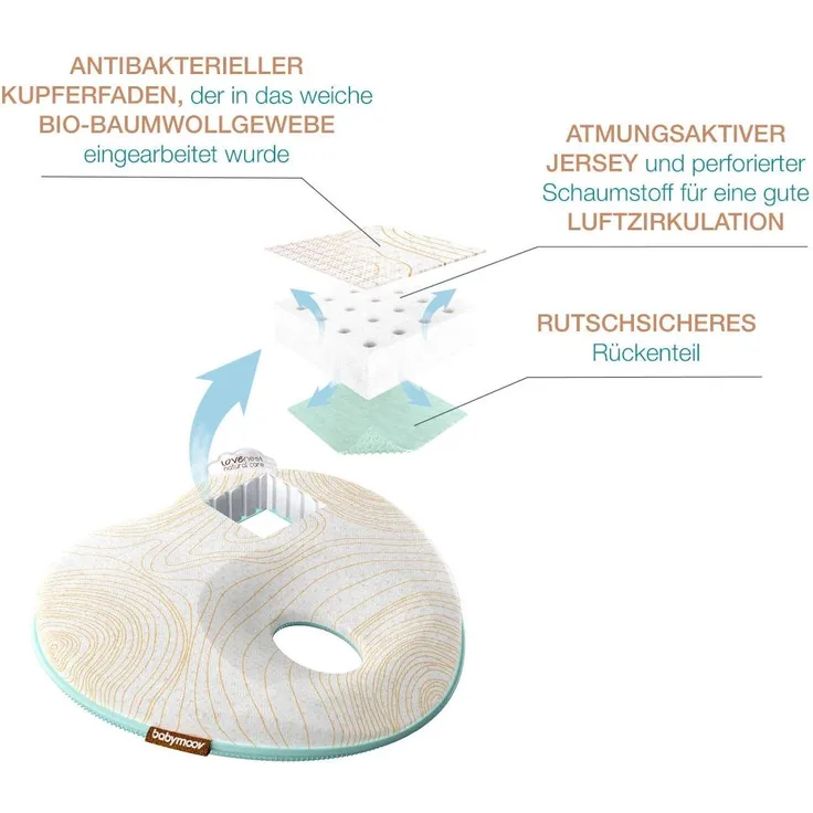 Babymoov 'Lovenest' Babykissen Original Natural Care