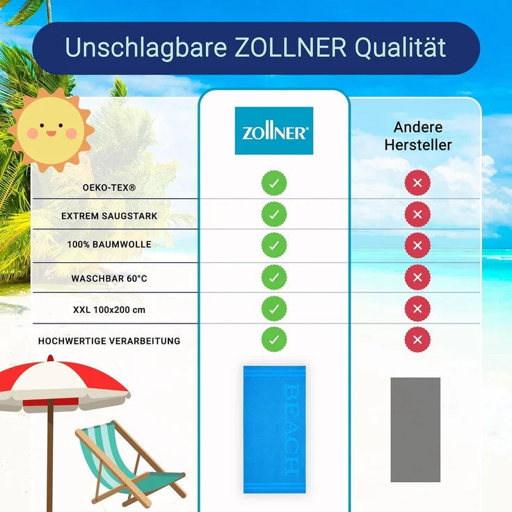 ZOLLNER Strandlaken groß, 100x200 cm, 100% Baumwolle, türkis – Bild 6