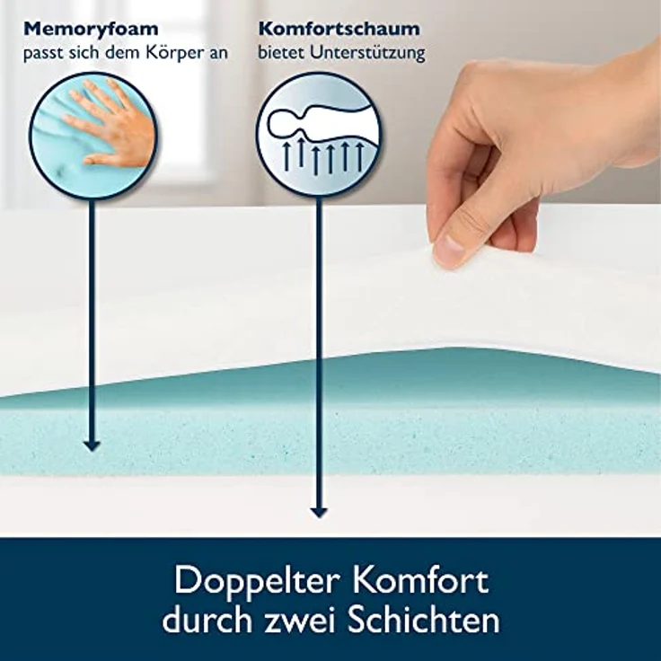 Beautissu Matratzentopper, Weiß, Gel Memory Foam mit doppelter Schicht, 90x200 cm, waschbar bei 40°C, für Matratzen bis 30 cm Höhe – Bild 7