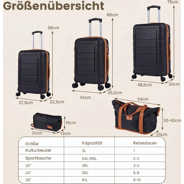 Koffer Set 5 Teilig Erweitbarer Hartschale Reisekoffer mit 1 Reisetasche & 1 Kulturbeutel Schwarz SH1438 – Bild 2