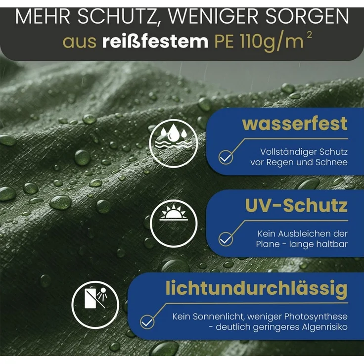 HAF Pool-Abdeckplane Abdeckplane 110 + 180g/m² Rund Sommer Winter Pool Plane (Poolabdeckung Rund, 1-St, in verschiedenen Größen erhältlich), aus verstärktem 110 oder 180g/m² PE Material – Bild 2