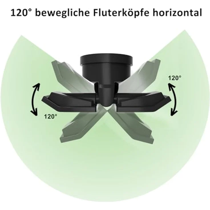 Northpoint LED Wandstrahler Bewegungsmelder 2 Fluter-Köpfe Schwenkbar Batterie 400L – Bild 3